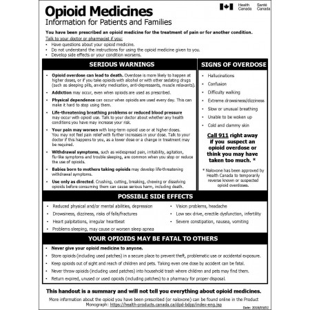 OPIODS INFORMATION HANDOUT -- HEALTH CANADA